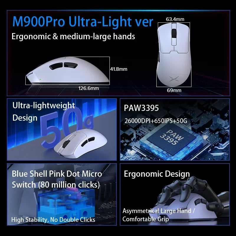 Delux Ultra light Pro – Mouse Gamer Sem Fio Ultral leve de Alta Precisão
