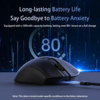 Delux Ultra light Pro – Mouse Gamer Sem Fio Ultral leve de Alta Precisão