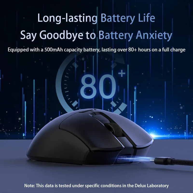 Delux Ultra light Pro – Mouse Gamer Sem Fio Ultral leve de Alta Precisão