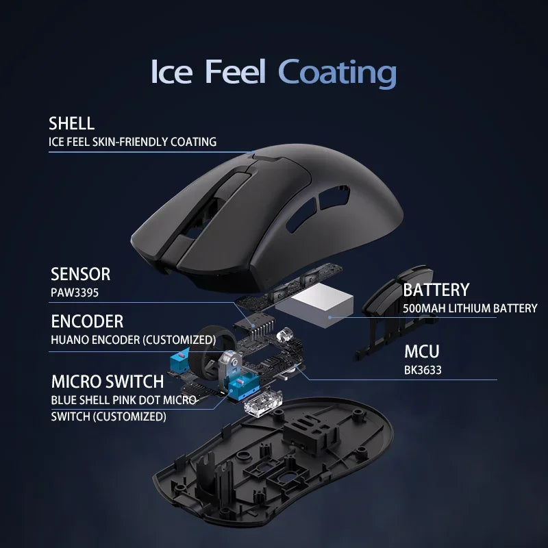 Delux Ultra light Pro – Mouse Gamer Sem Fio Ultral leve de Alta Precisão